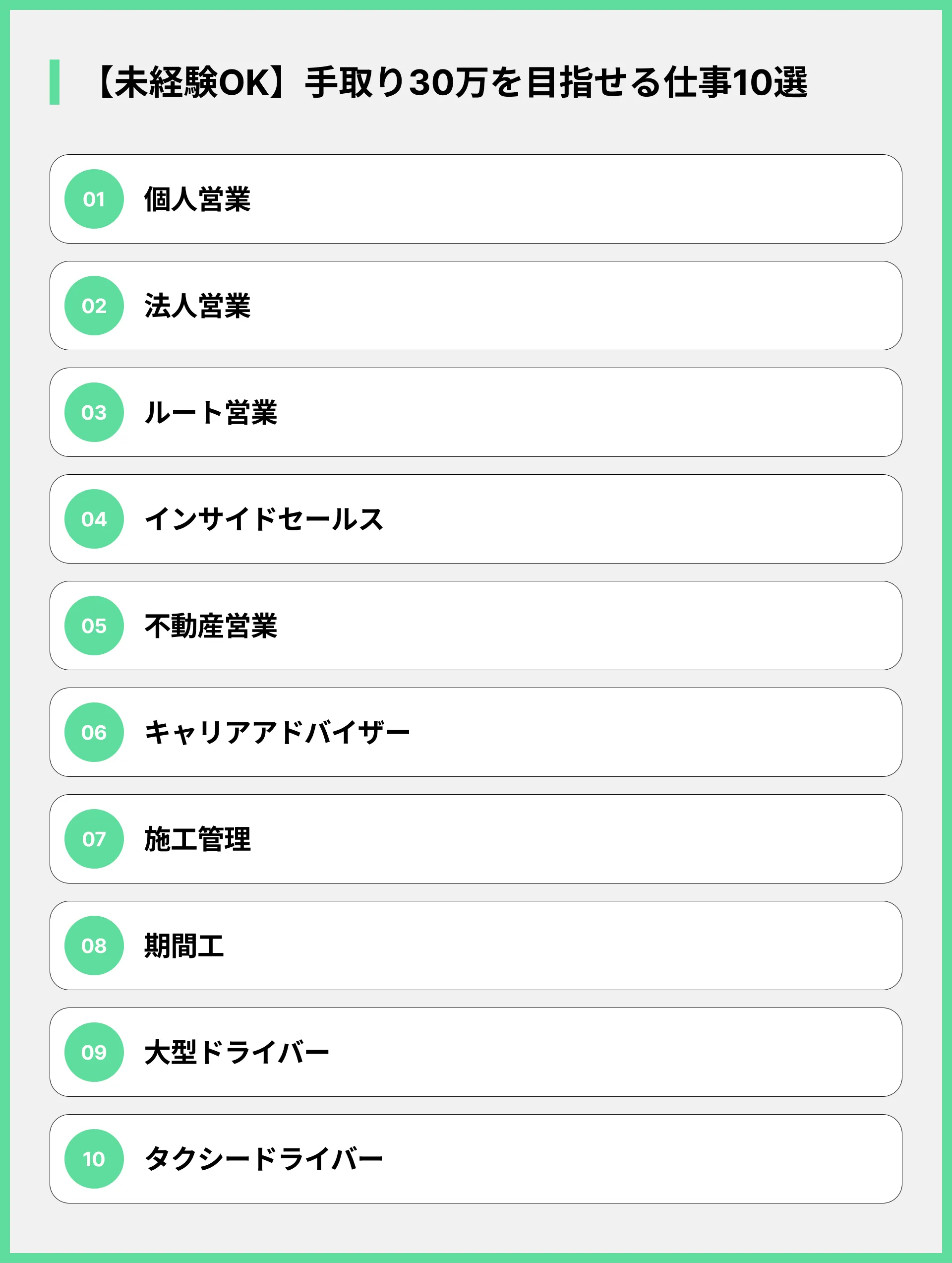 【未経験OK】手取り30万を目指せる仕事10選