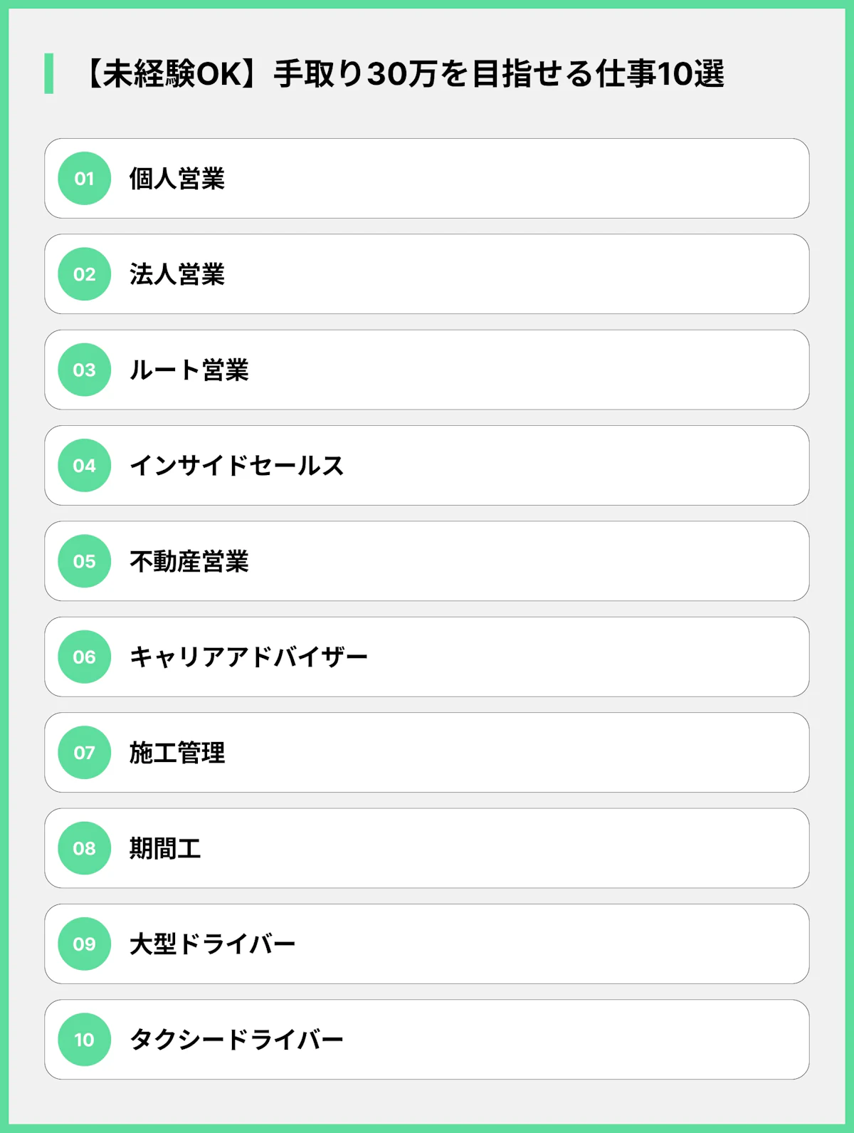 【未経験OK】手取り30万を目指せる仕事10選