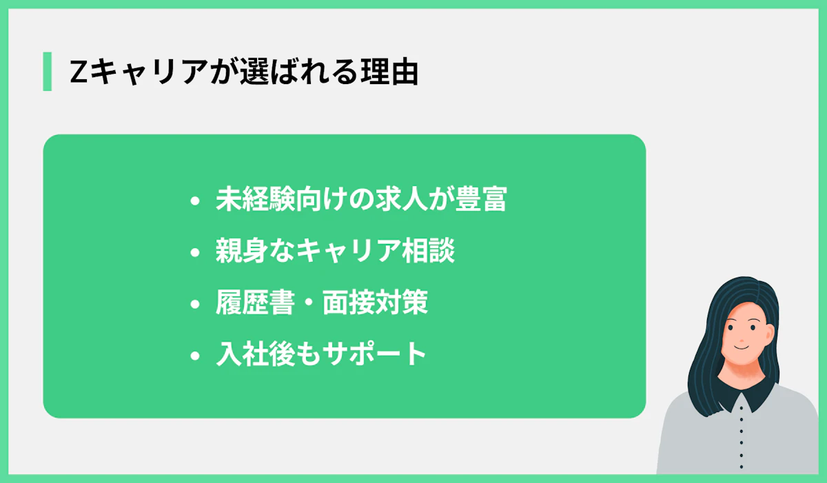 Zキャリアが選ばれる理由