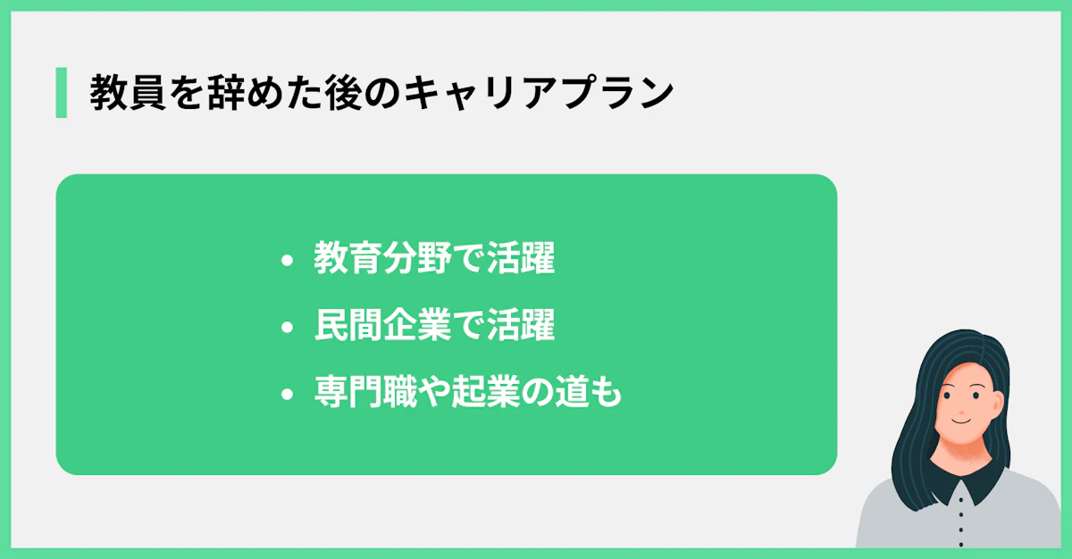 教員を辞めた後のキャリアプラン