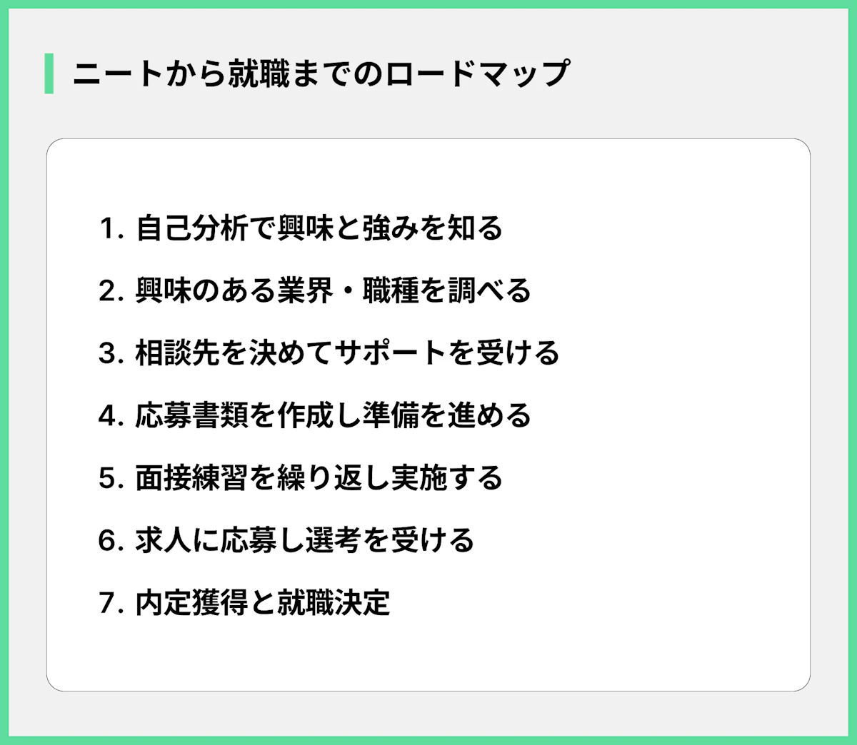 ニートから就職までのロードマップ