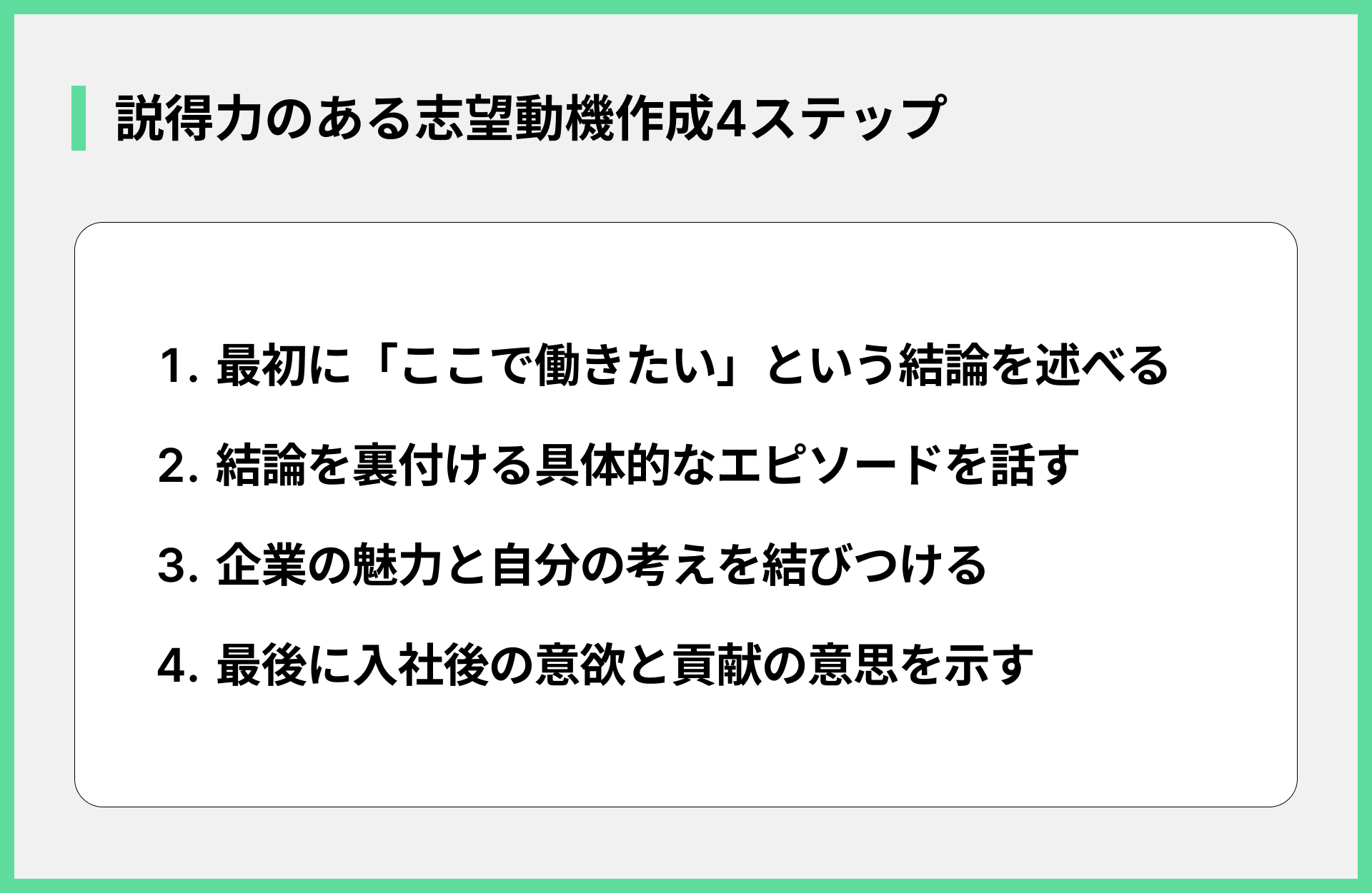 説得力のある志望動機作成4ステップ