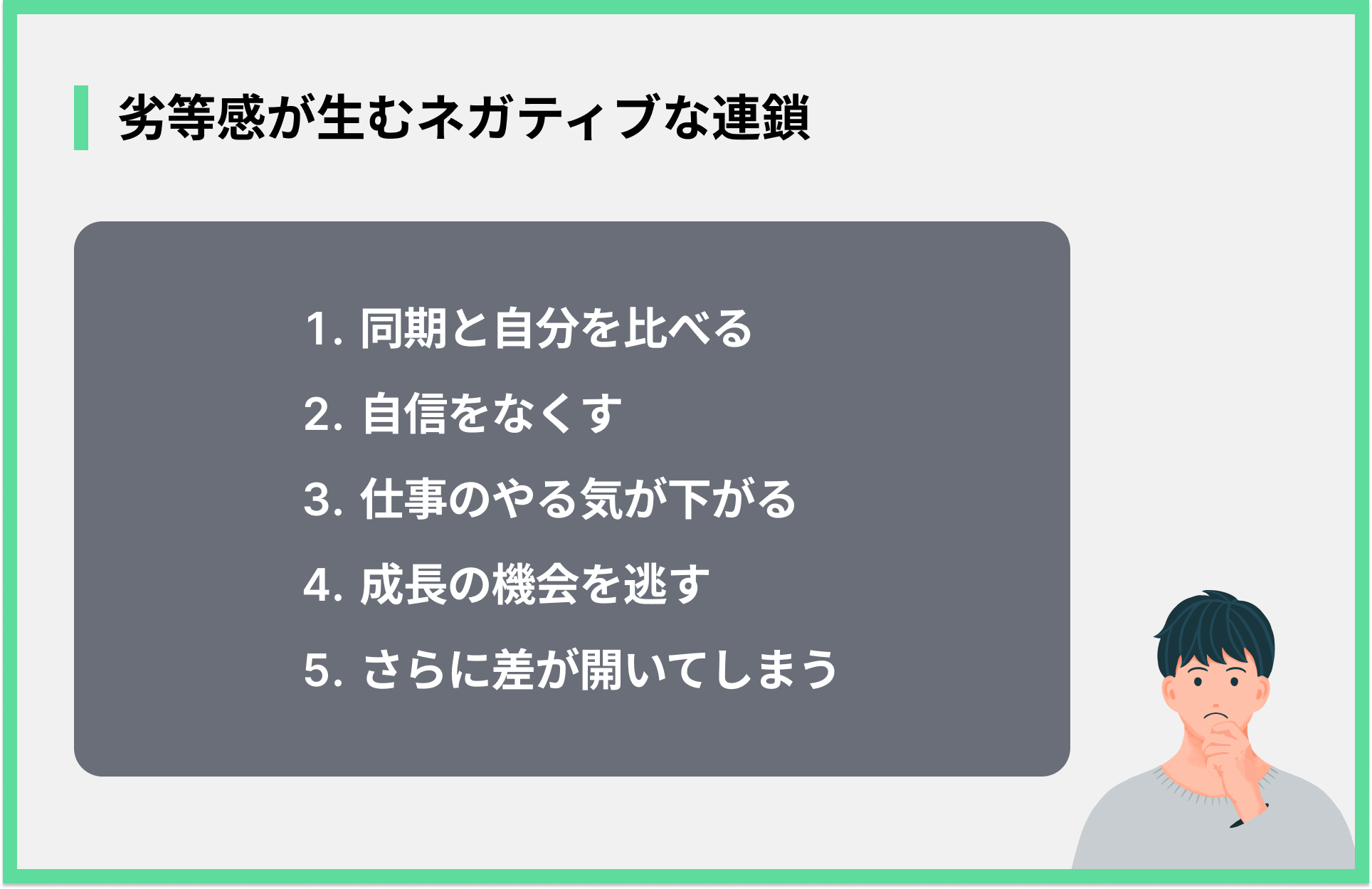 劣等感が生むネガティブな連鎖
