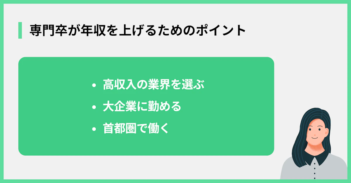 専門卒が年収を上げるためのポイント