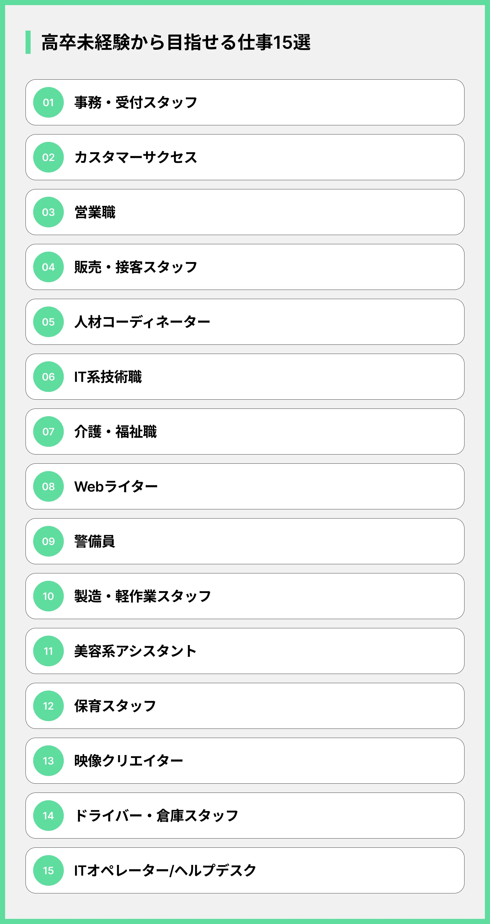 【職種別】高卒未経験から目指せる仕事15選