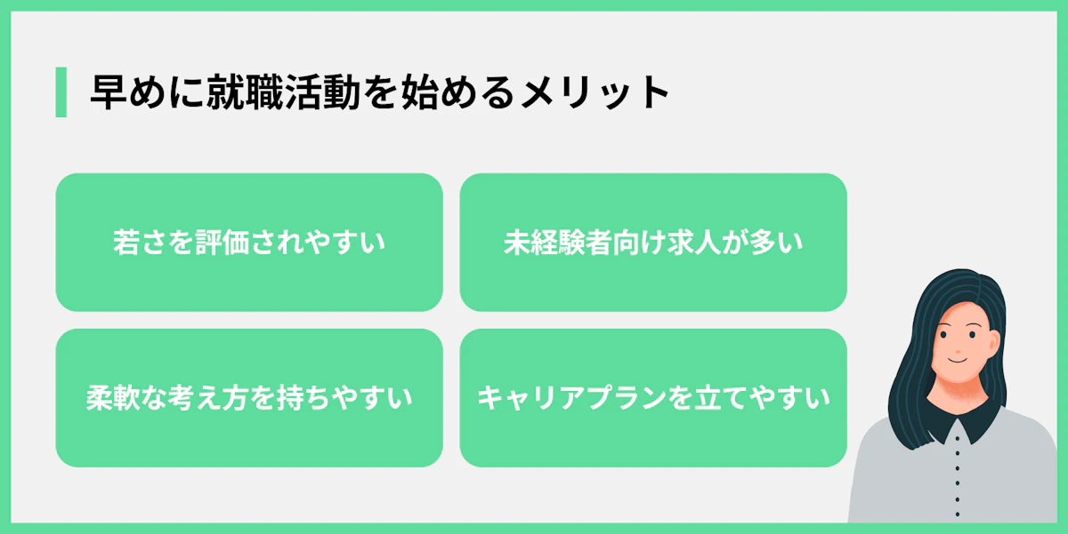 早めに就職活動を始めるメリット