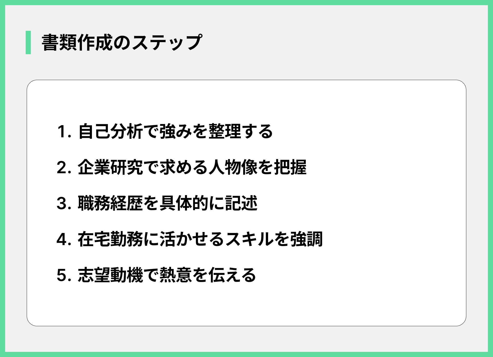 書類作成のステップ