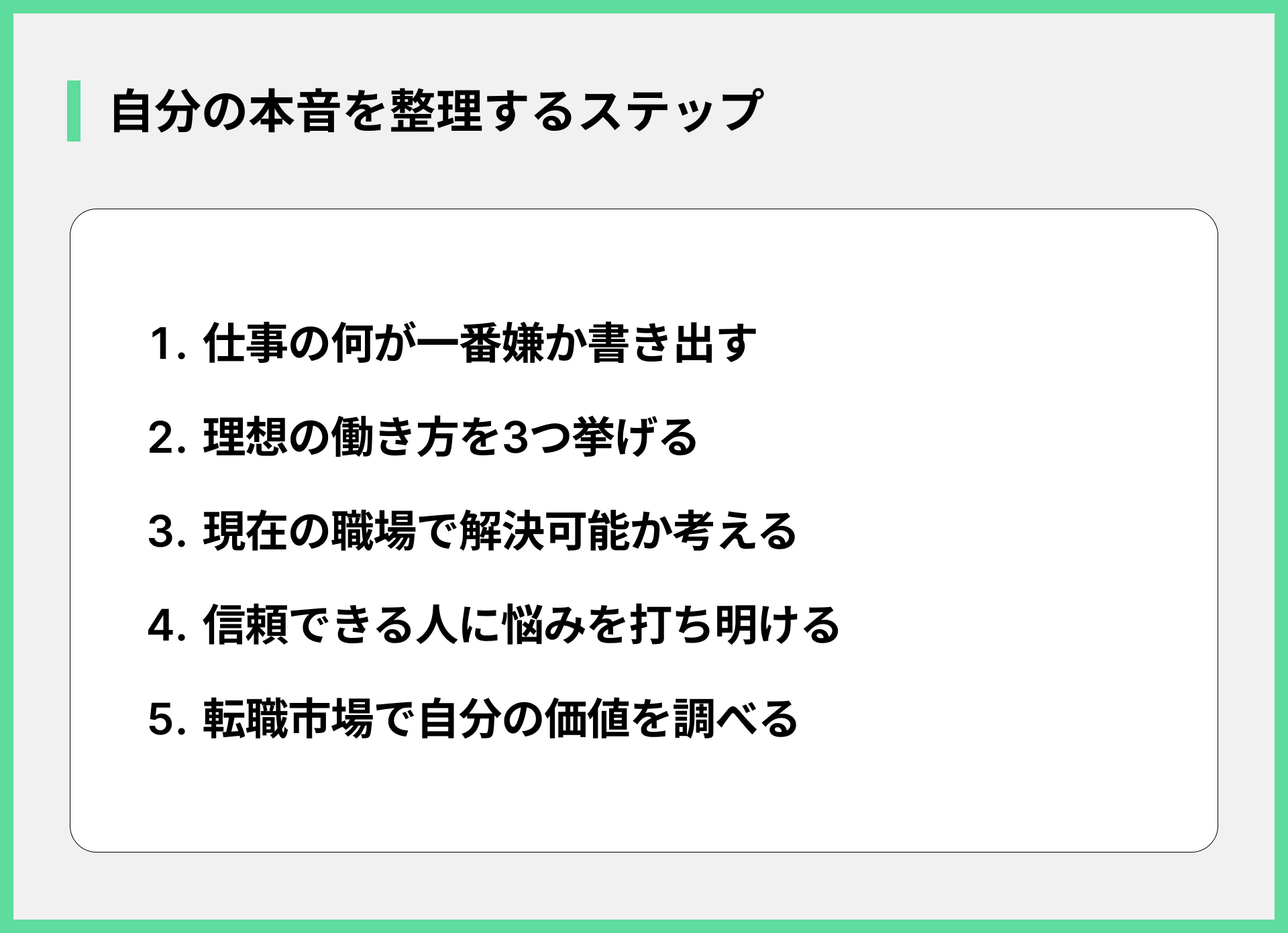 自分の本音を整理するステップ