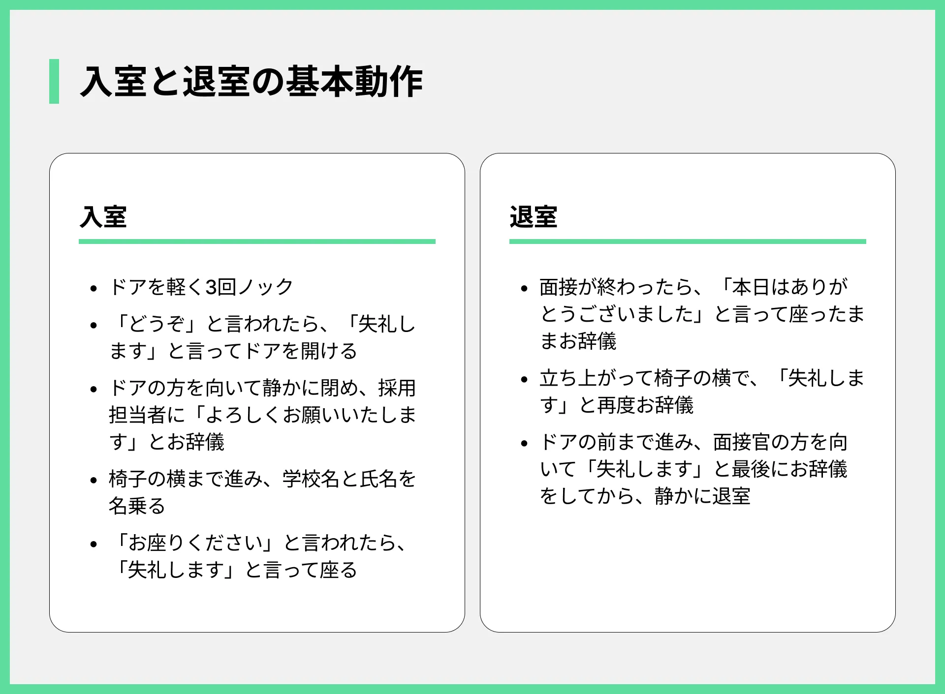 入室と退室の基本動作