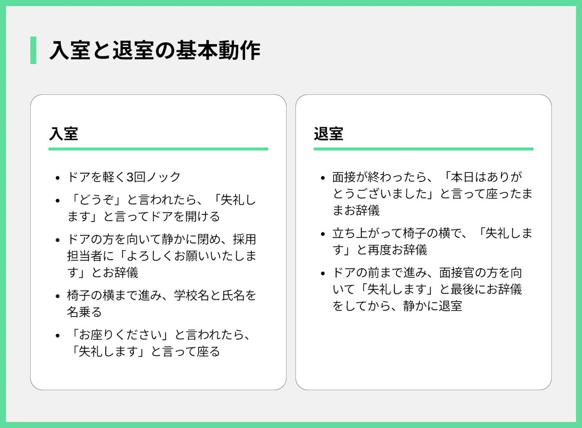 入室と退室の基本動作