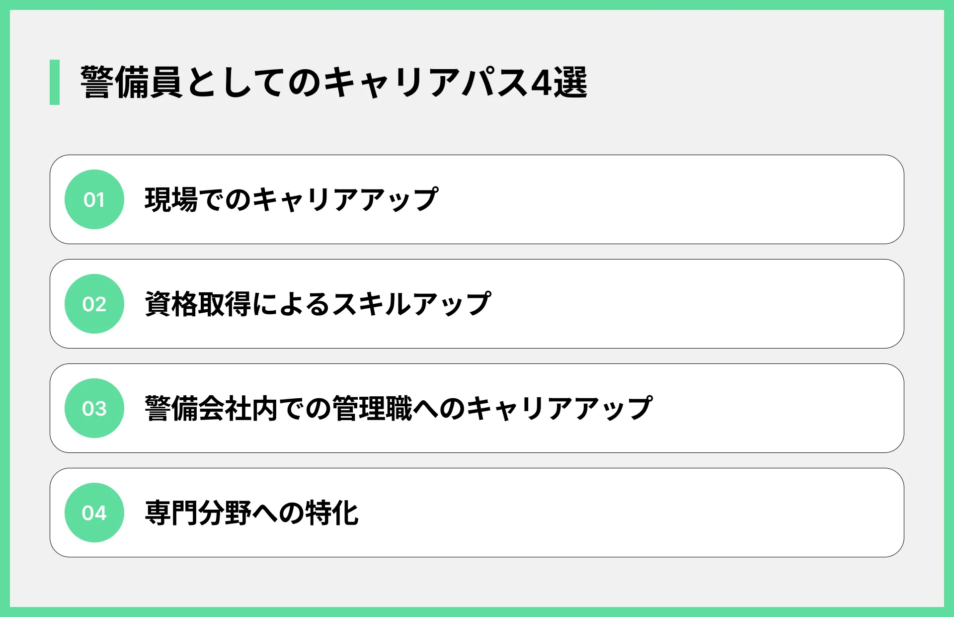 警備員としてのキャリアパス4選