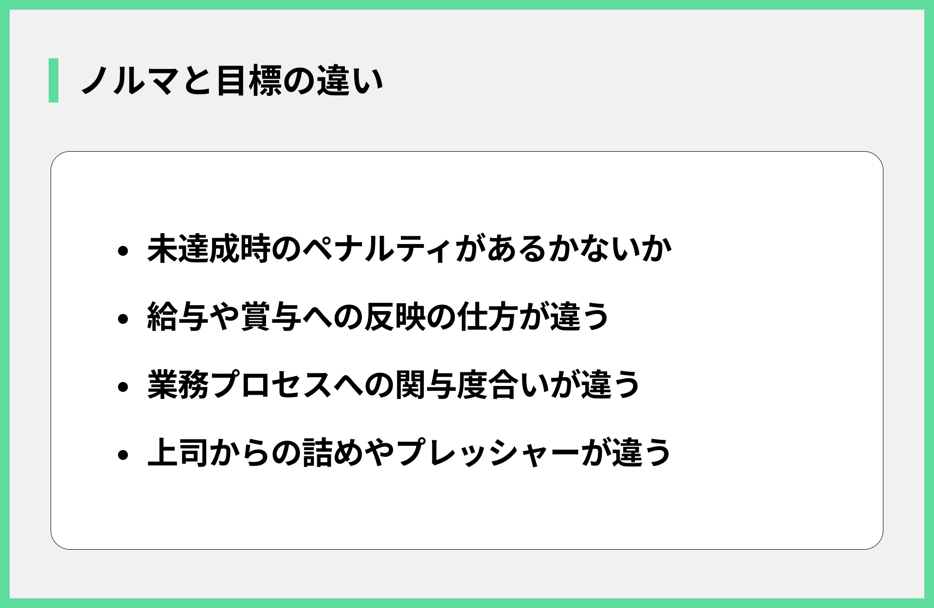 ノルマと目標の違い