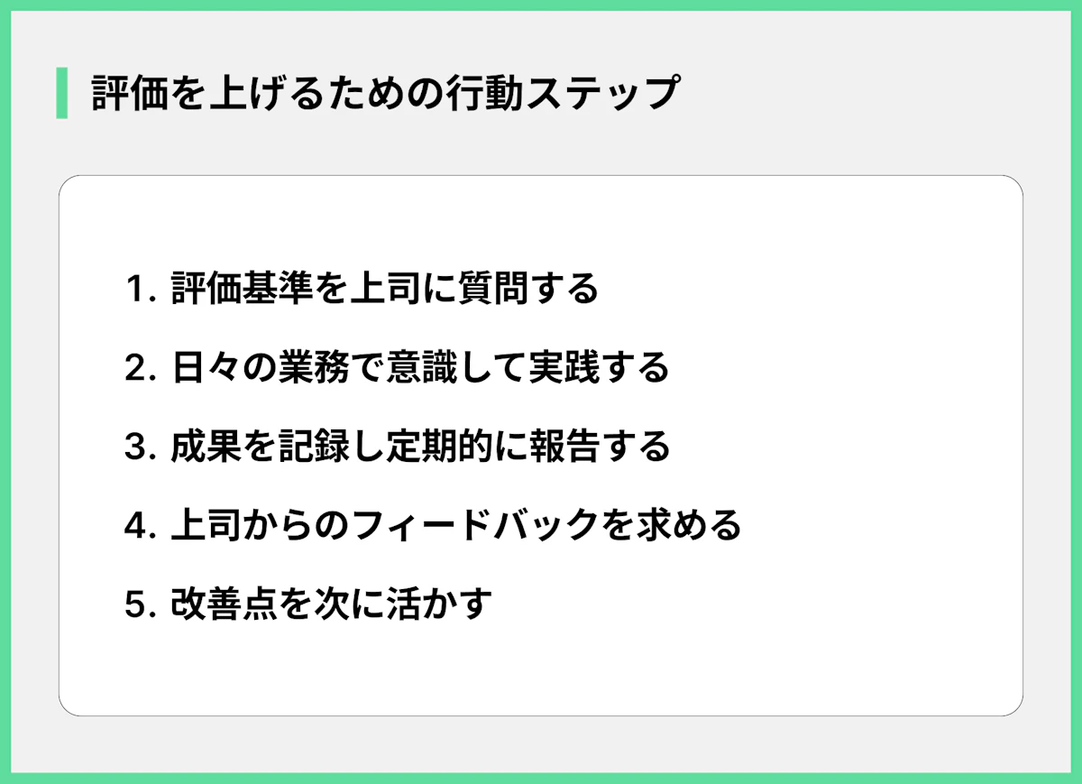 評価を上げるための行動ステップ