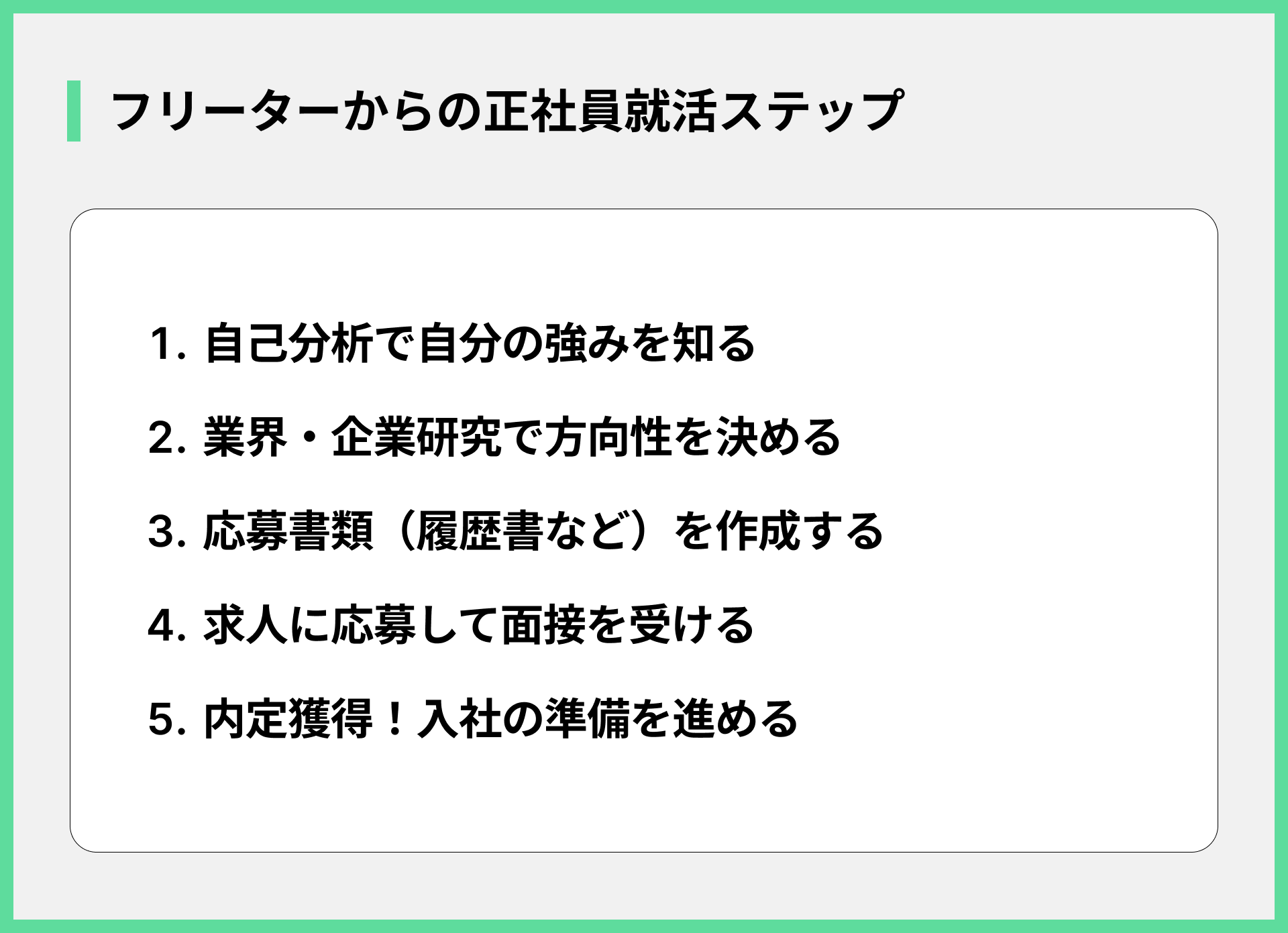 フリーターからの正社員就活ステップ