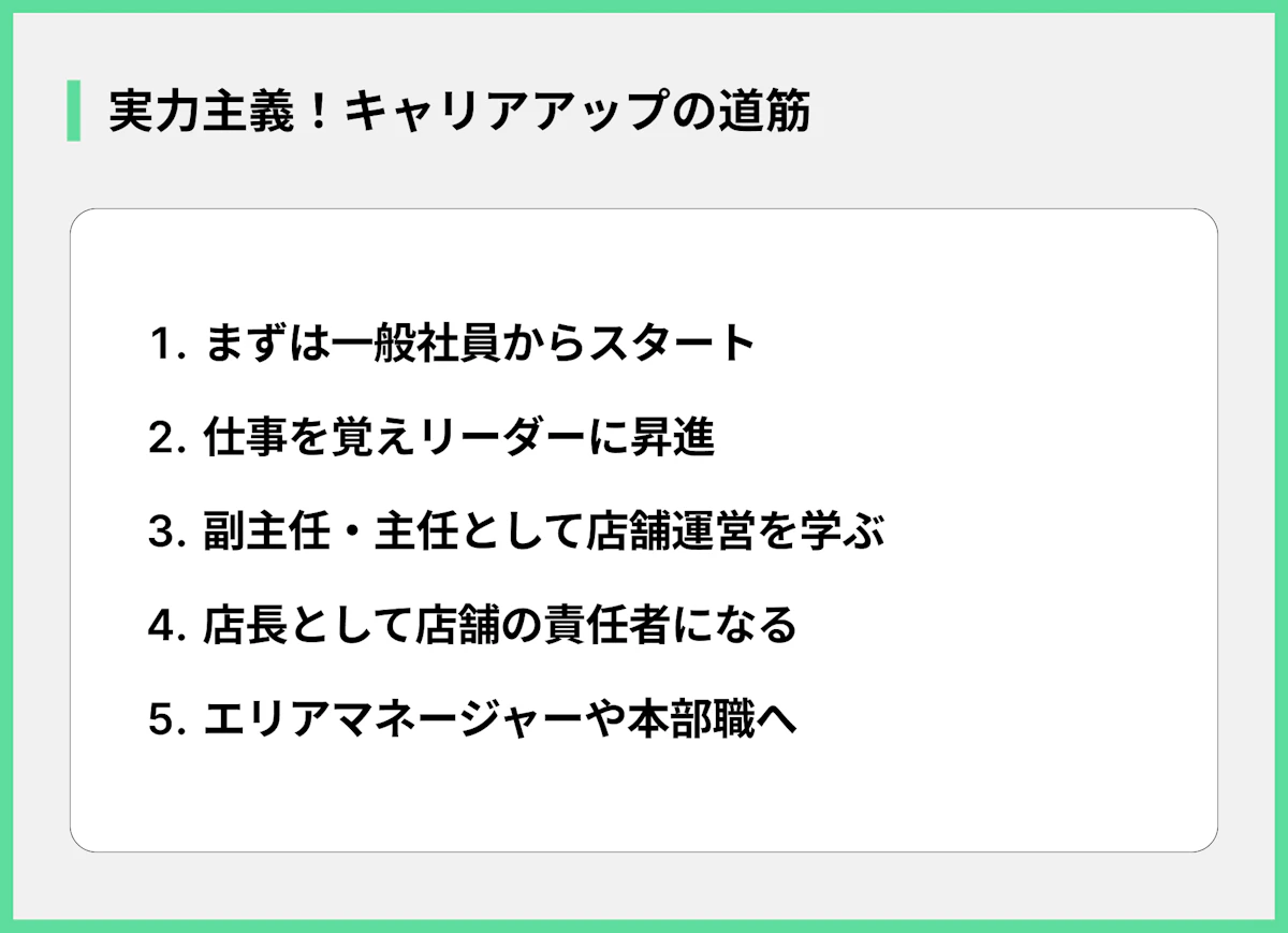 実力主義!キャリアアップの道筋