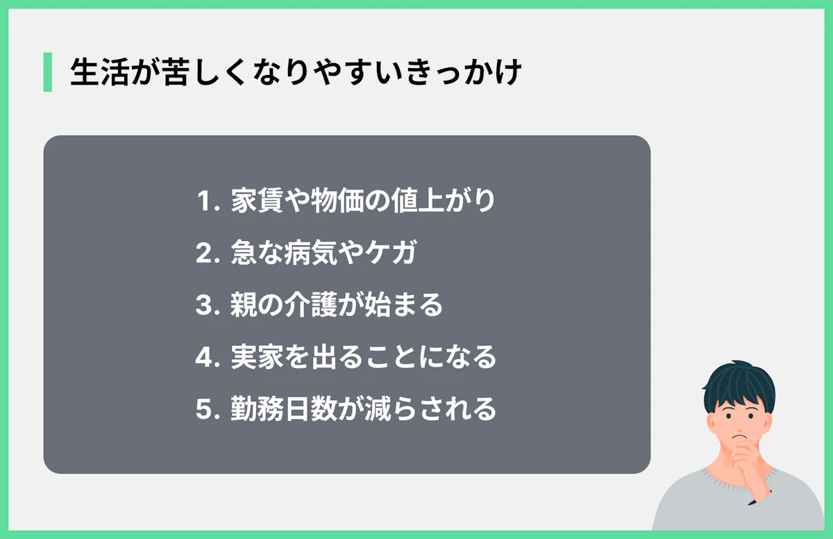 生活が苦しくなりやすいきっかけ