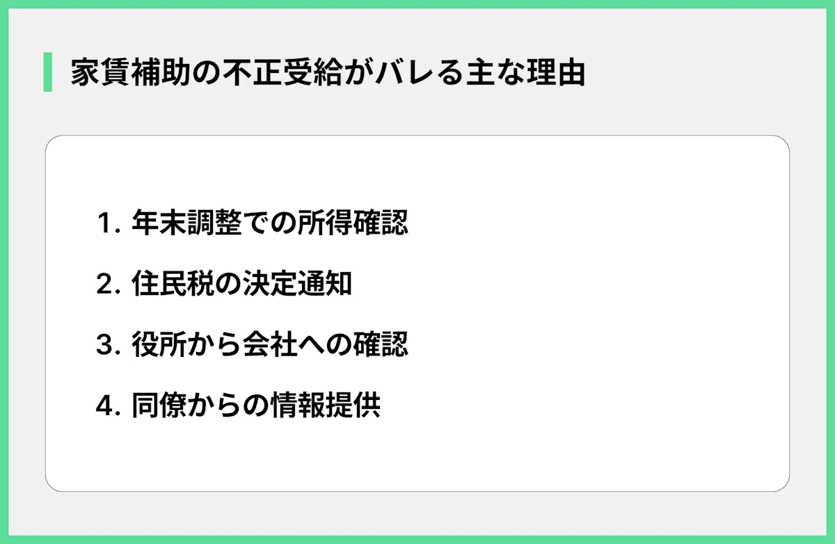 家賃補助の不正受給がバレる主な理由