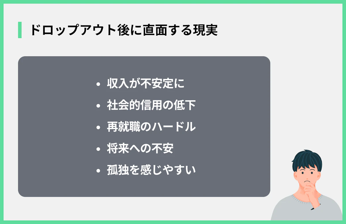 ドロップアウト後に直面する現実