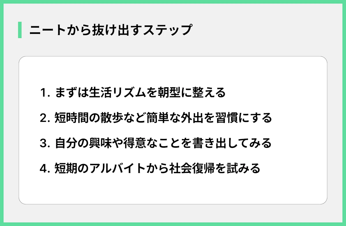 ニートから抜け出すステップ