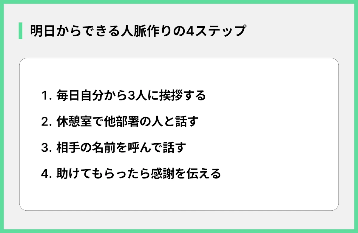 明日からできる人脈作りの4ステップ