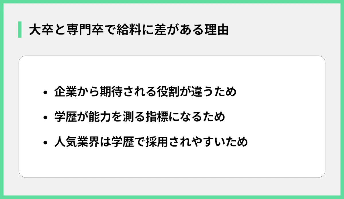 大卒と専門卒で給料に差がある理由
