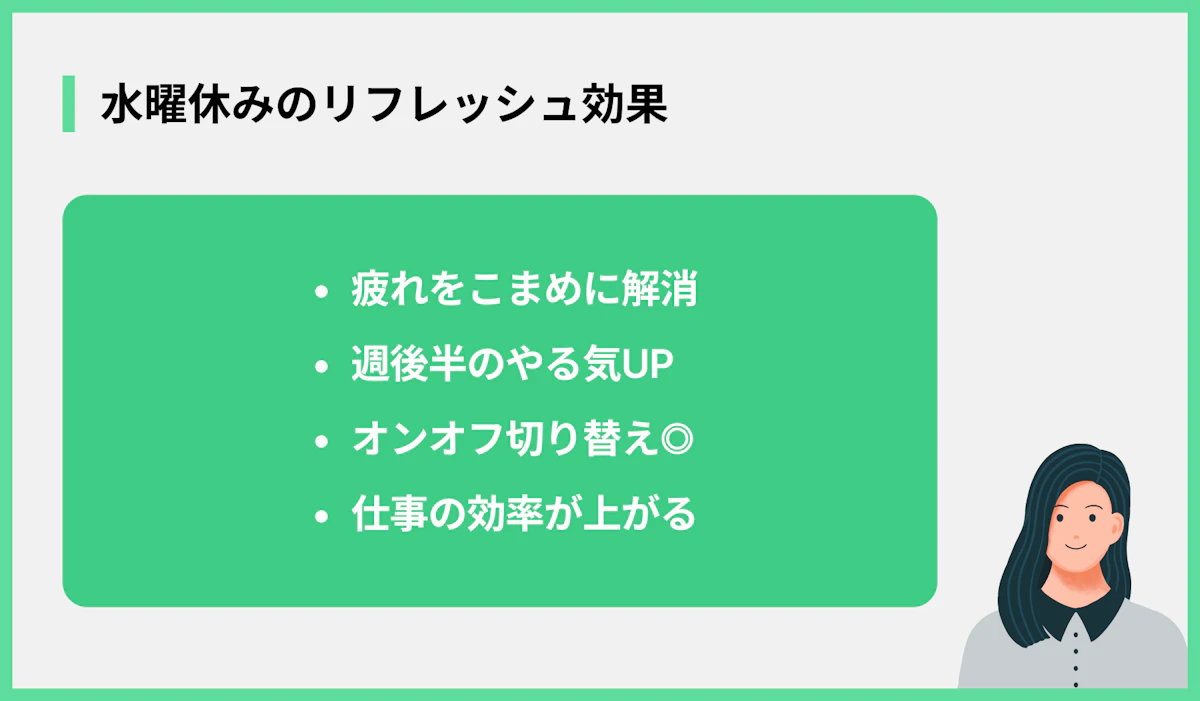 水曜休みのリフレッシュ効果
