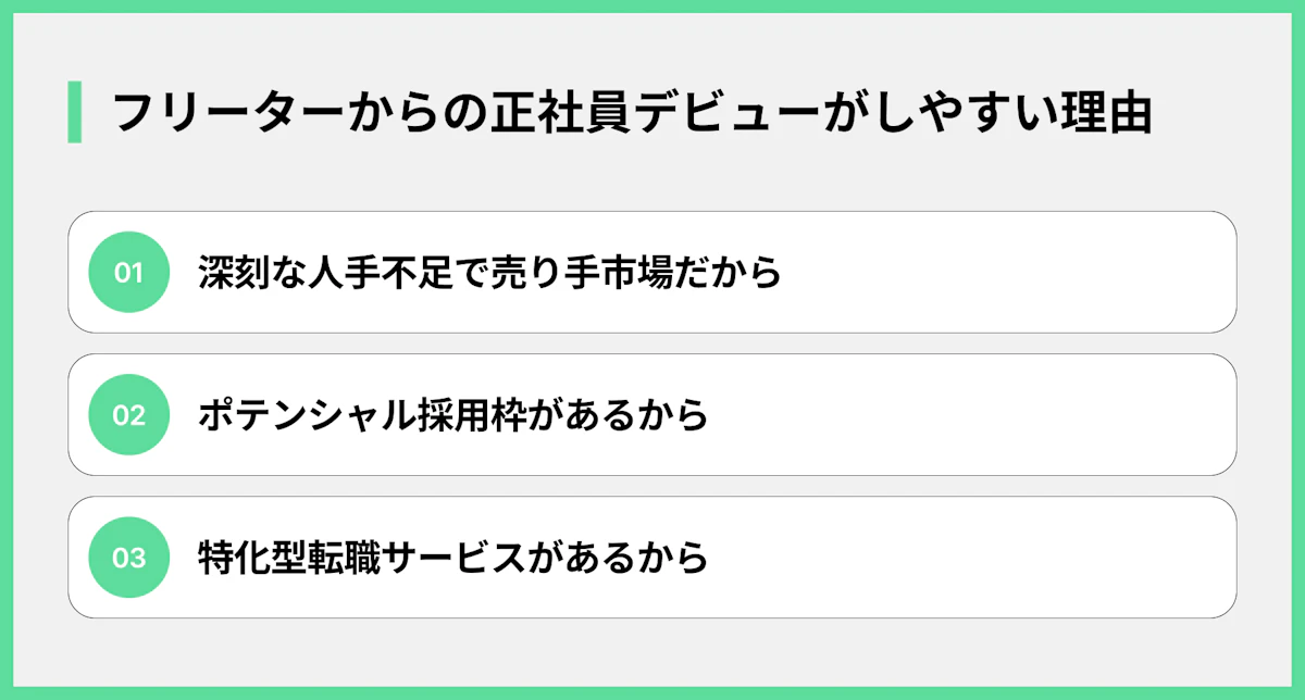 フリーターからの正社員デビューがしやすい理由