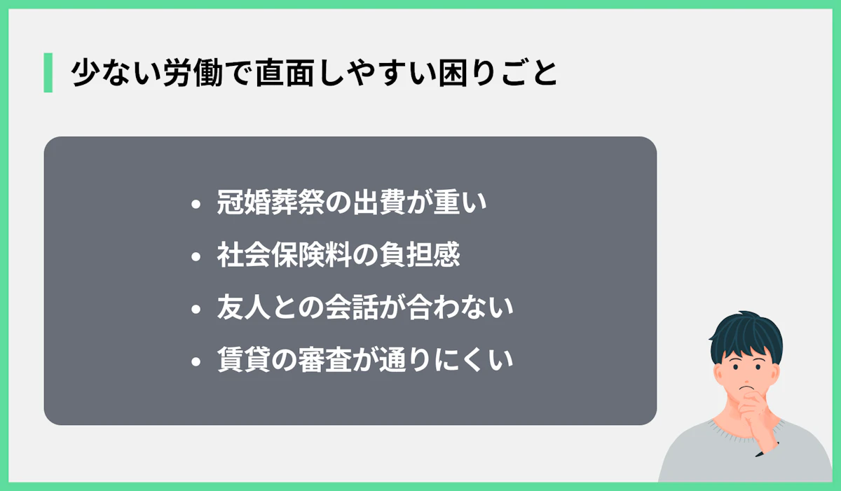 少ない労働で直面しやすい困りごと