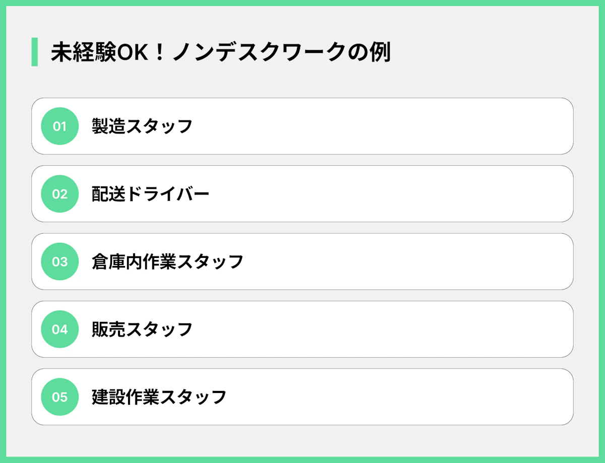 未経験OK!ノンデスクワークの例