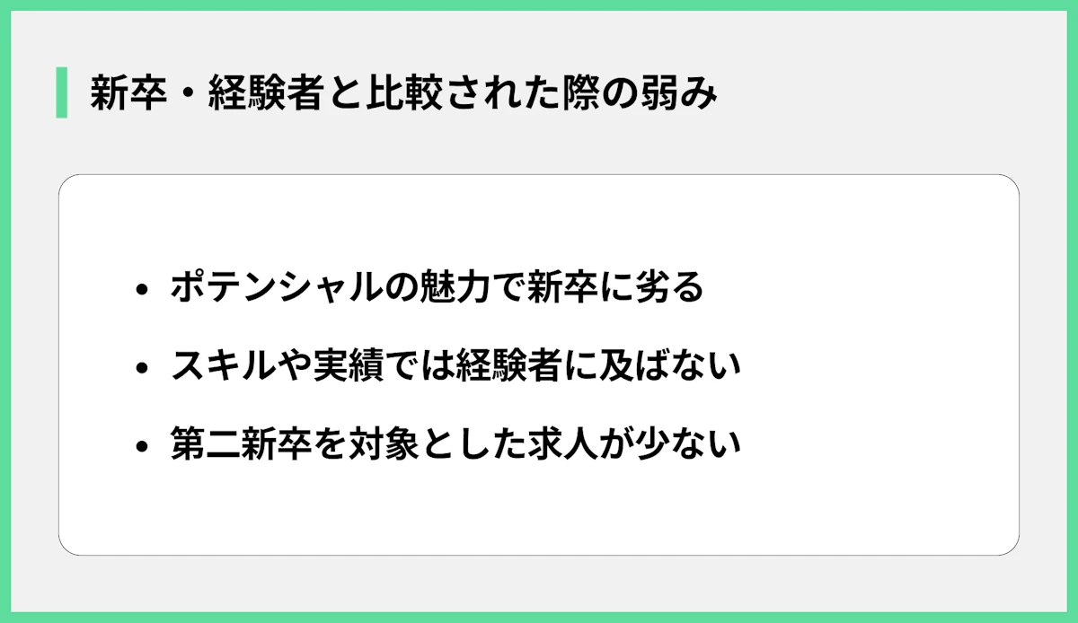 新卒・経験者と比較された際の弱み
