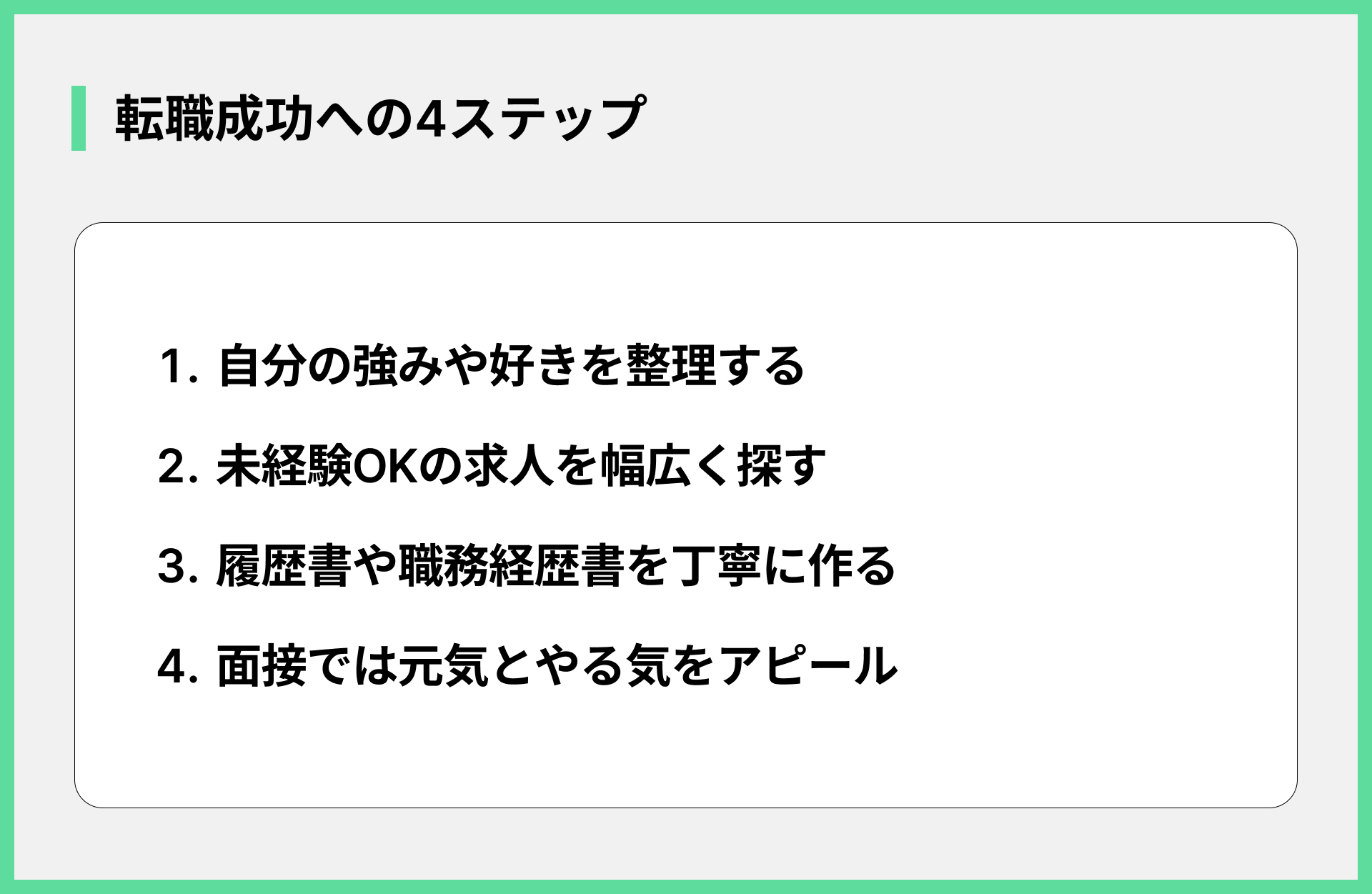 転職成功への4ステップ