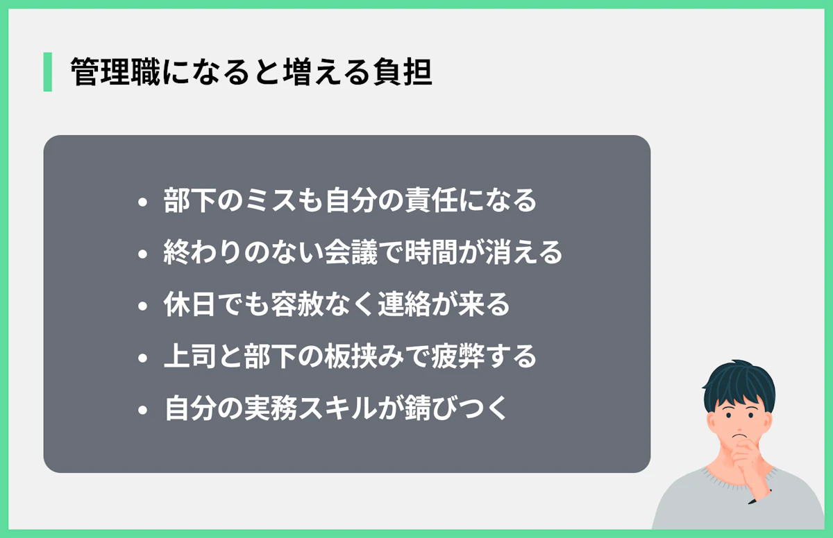 管理職になると増える負担