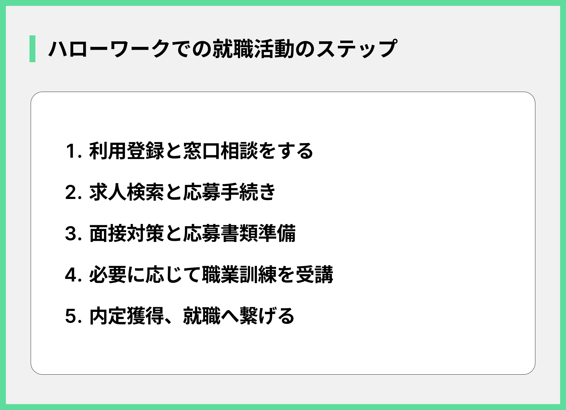 ハローワークでの就職活動のステップ