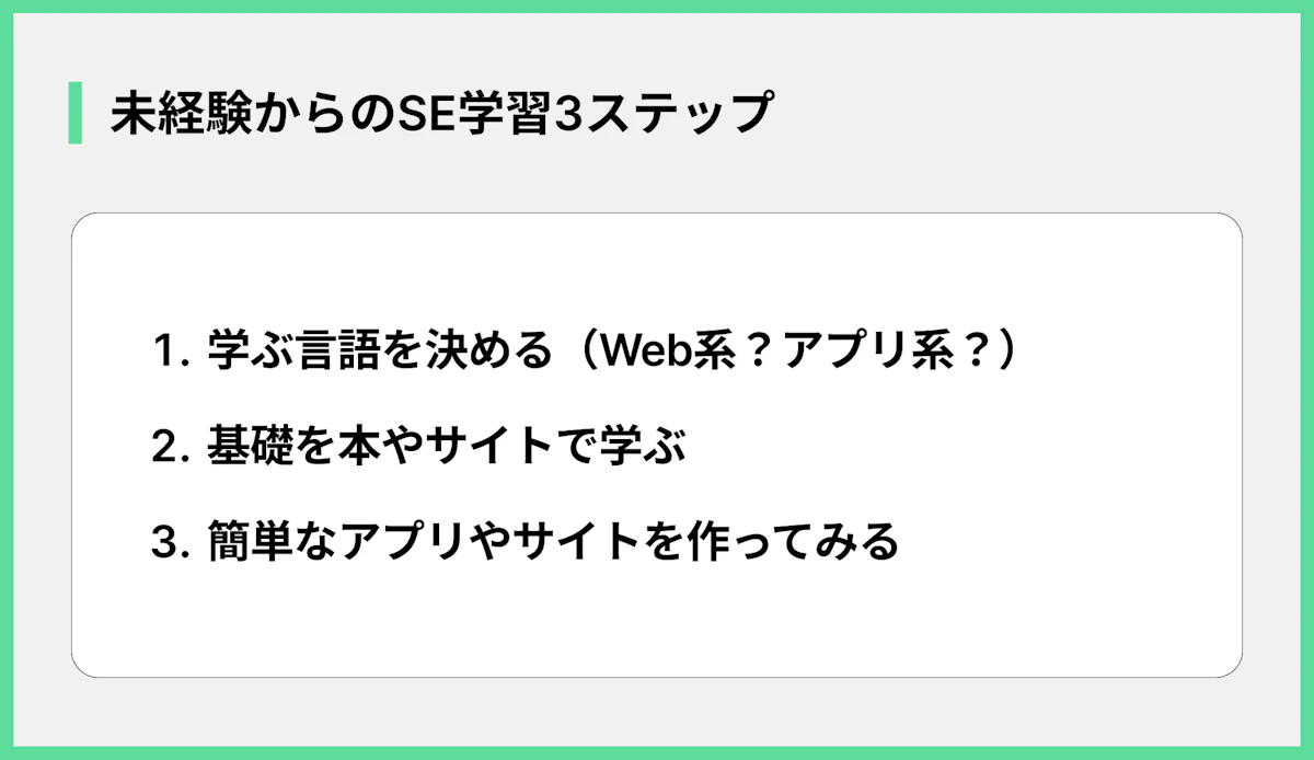 未経験からのSE学習3ステップ