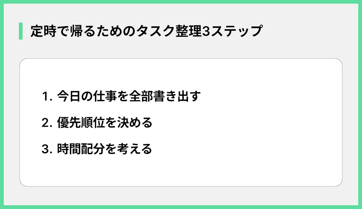 定時で帰るためのタスク整理3ステップ