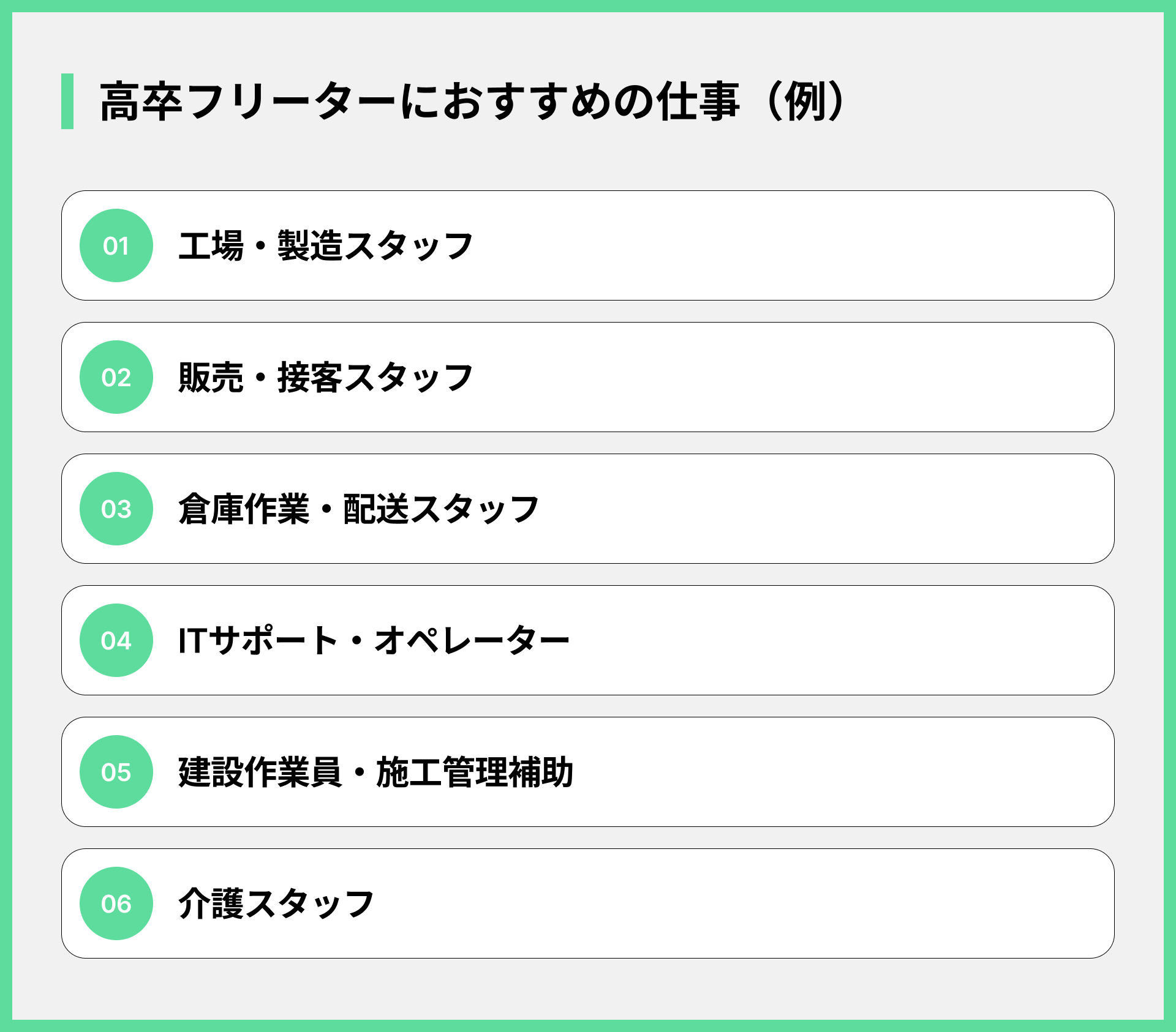 高卒フリーターにおすすめの仕事（例）