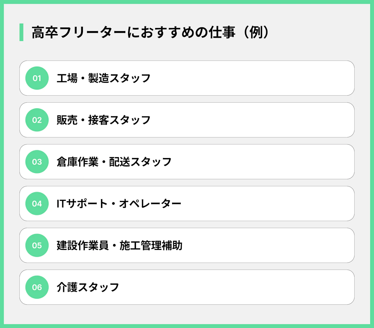 高卒フリーターにおすすめの仕事(例)