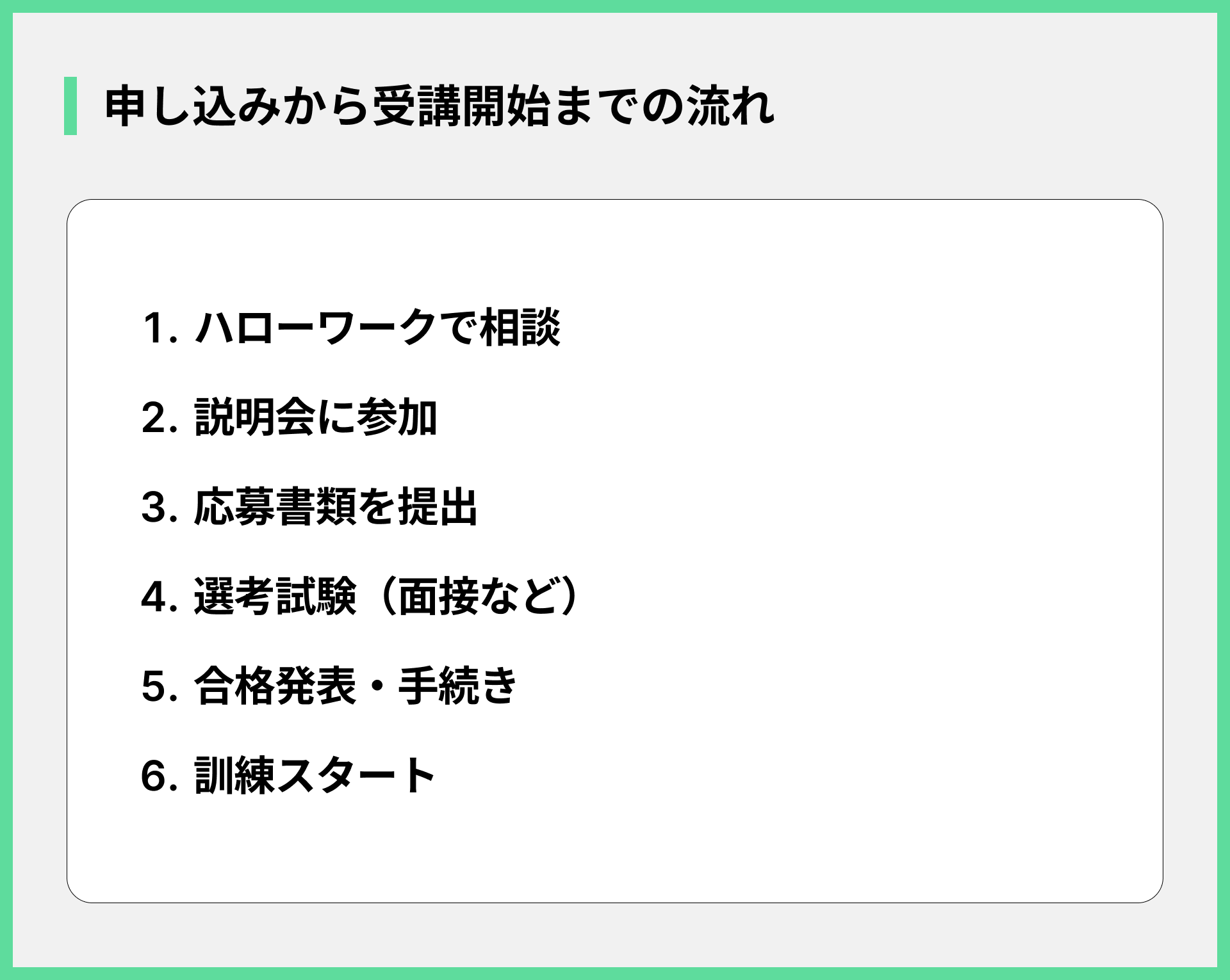 申し込みから受講開始までの流れ