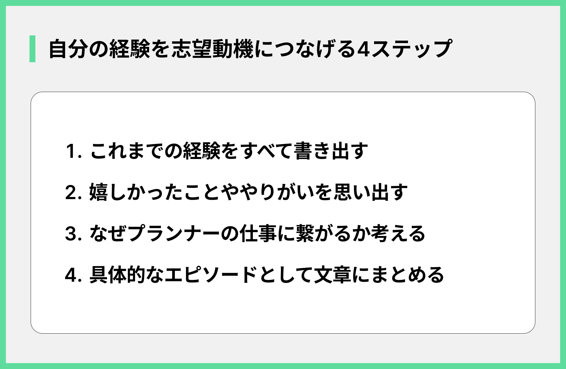 自分の経験を志望動機につなげる4ステップ