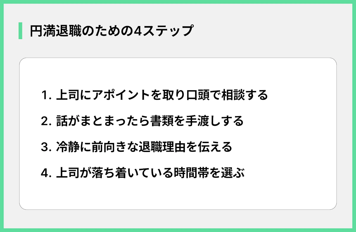 円満退職のための4ステップ