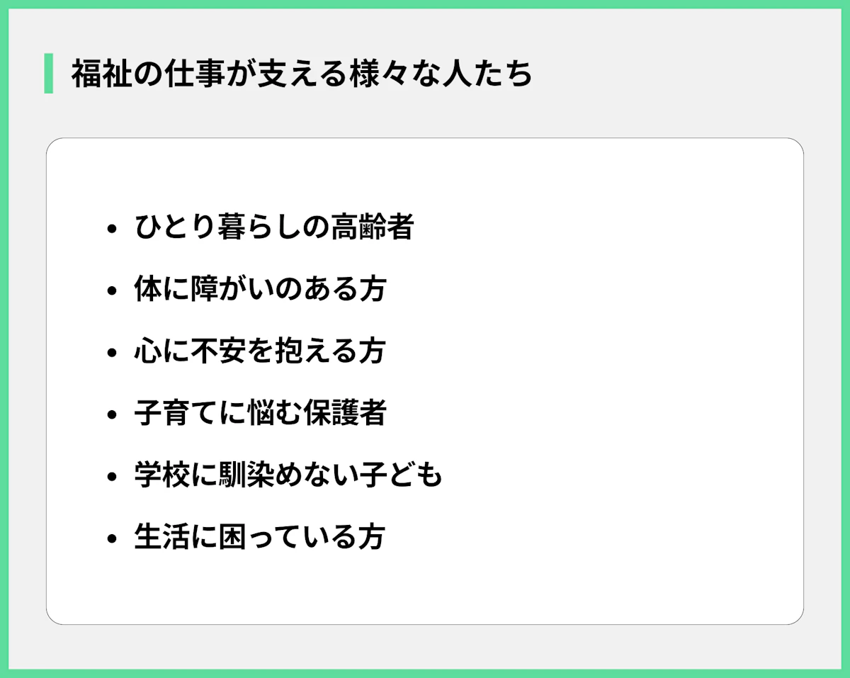 福祉の仕事が支える様々な人たち