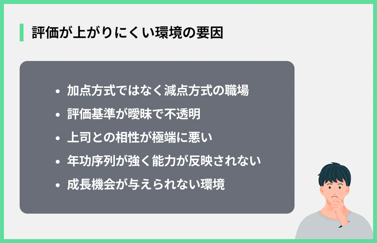 評価が上がりにくい環境の要因