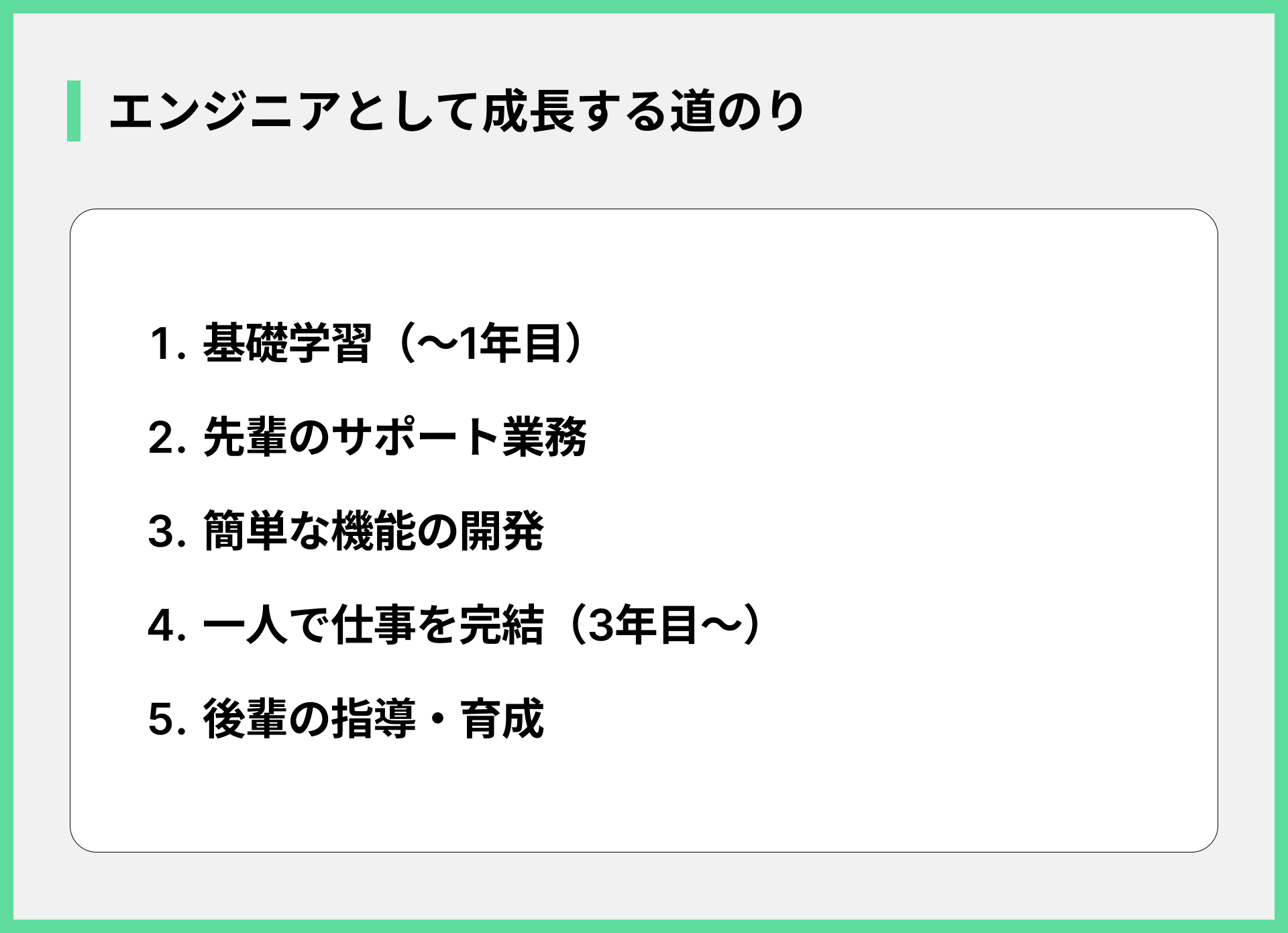 エンジニアとして成長する道のり