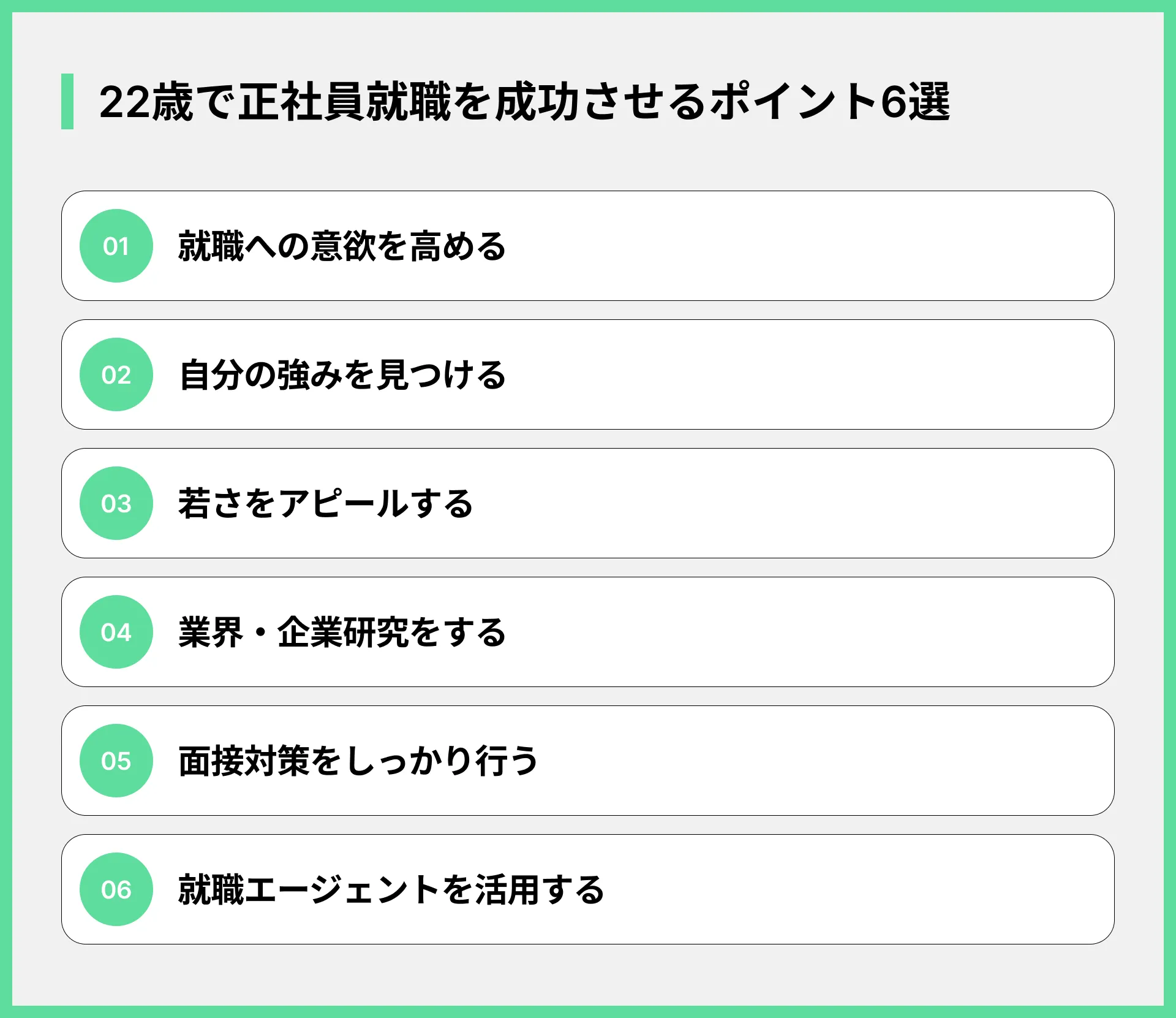 22歳で正社員就職を成功させるポイント6選