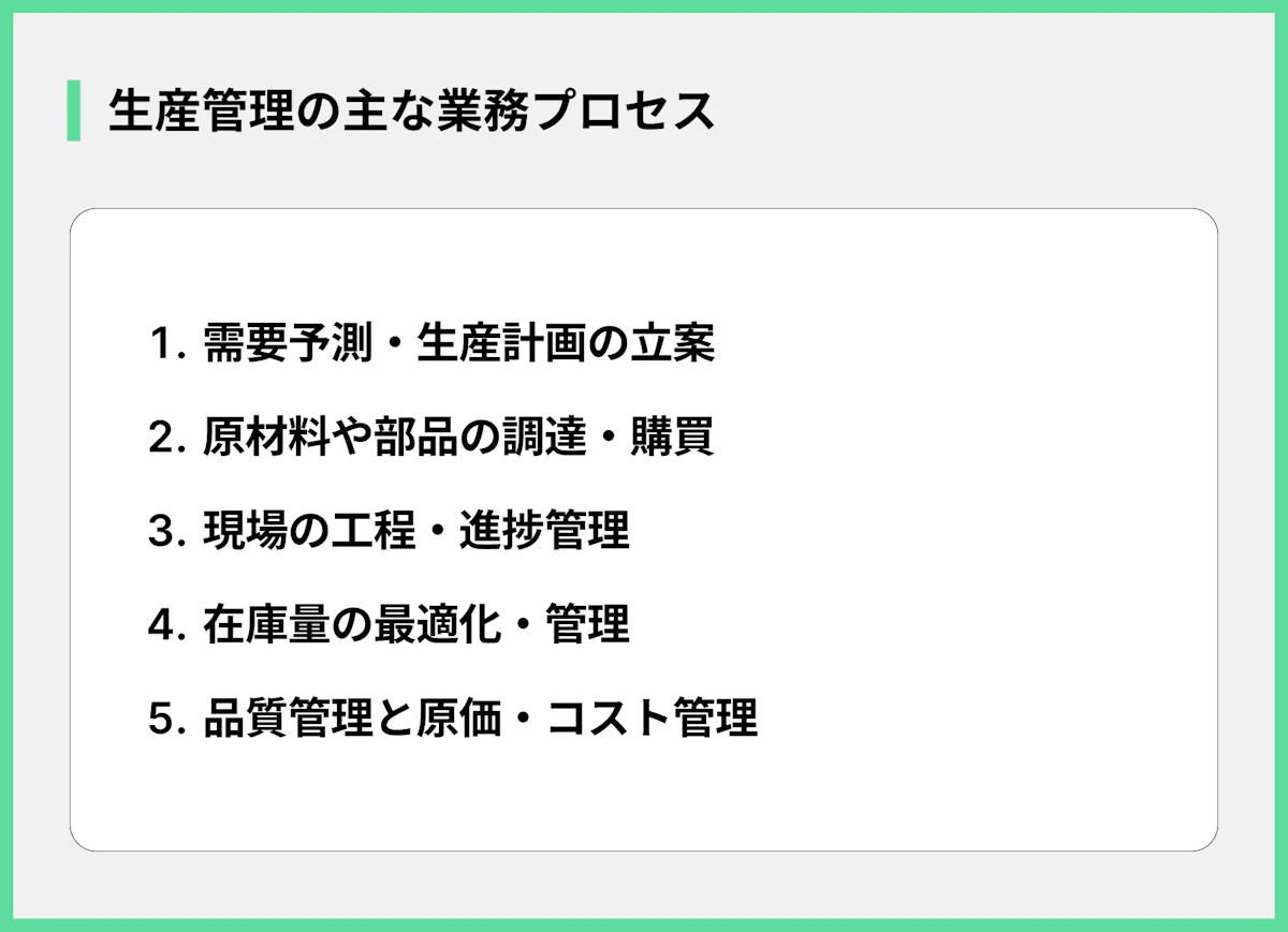 生産管理の主な業務プロセス