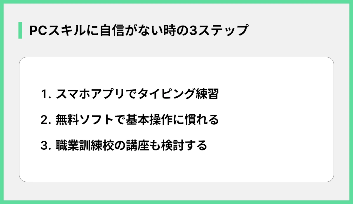 PCスキルに自信がない時の3ステップ