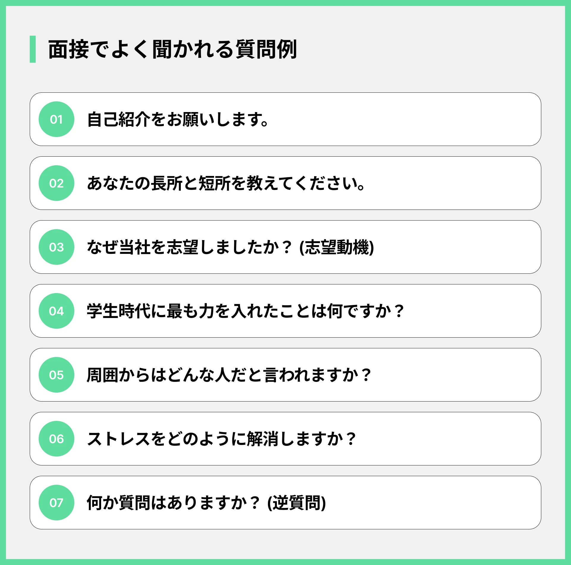 面接でよく聞かれる質問例