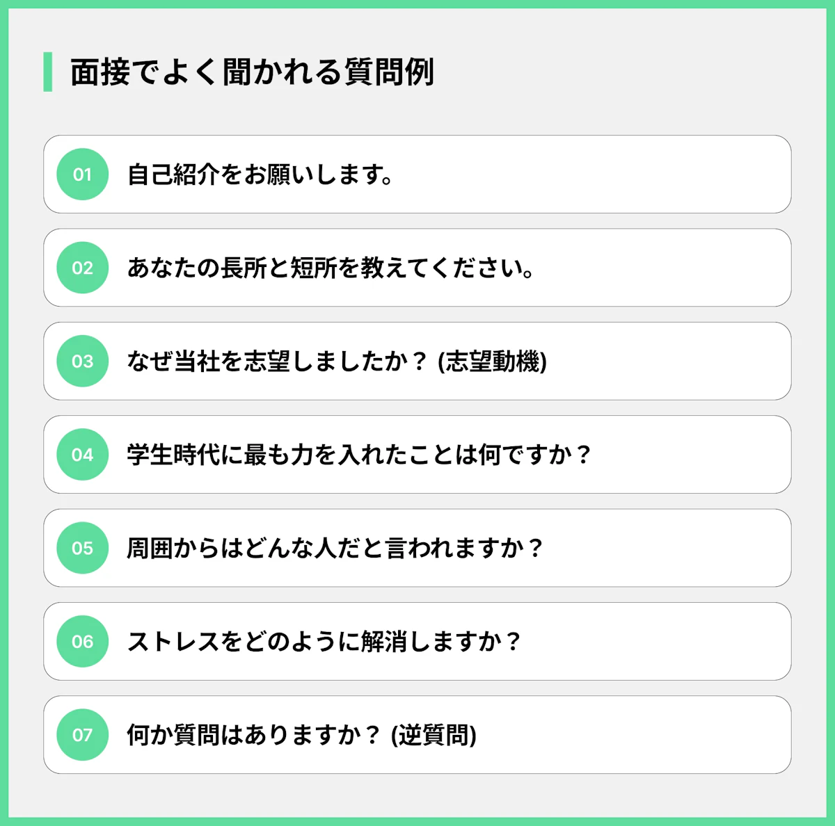 面接でよく聞かれる質問例