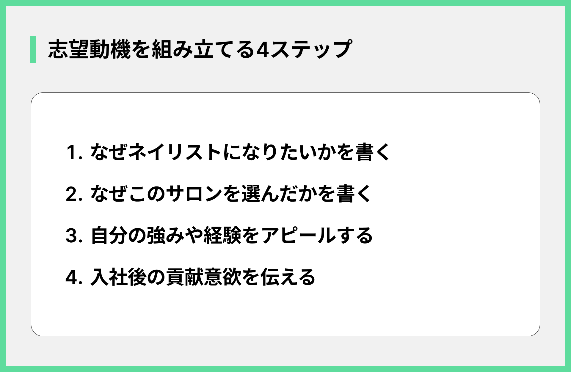 志望動機を組み立てる4ステップ