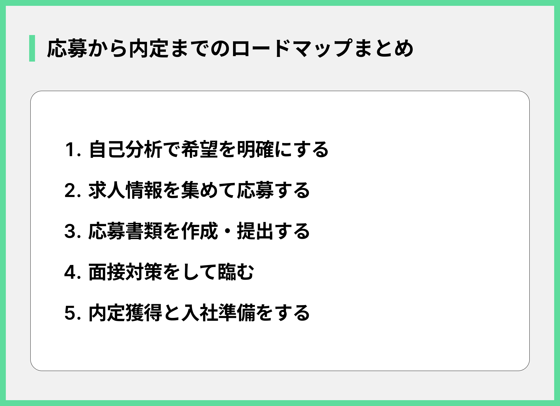 応募から内定までのロードマップまとめ